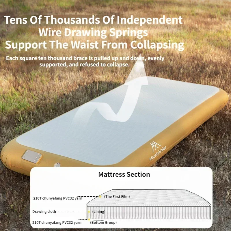 Outdoor Camping Cot - Mountainhiker 2-Personen Automatisch Aufblasbare Luftmatratze für