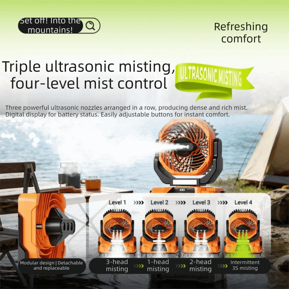 Großer Wassertank-Sprühventila – Outdoor Camping Misting Fan Bewertung und Preis