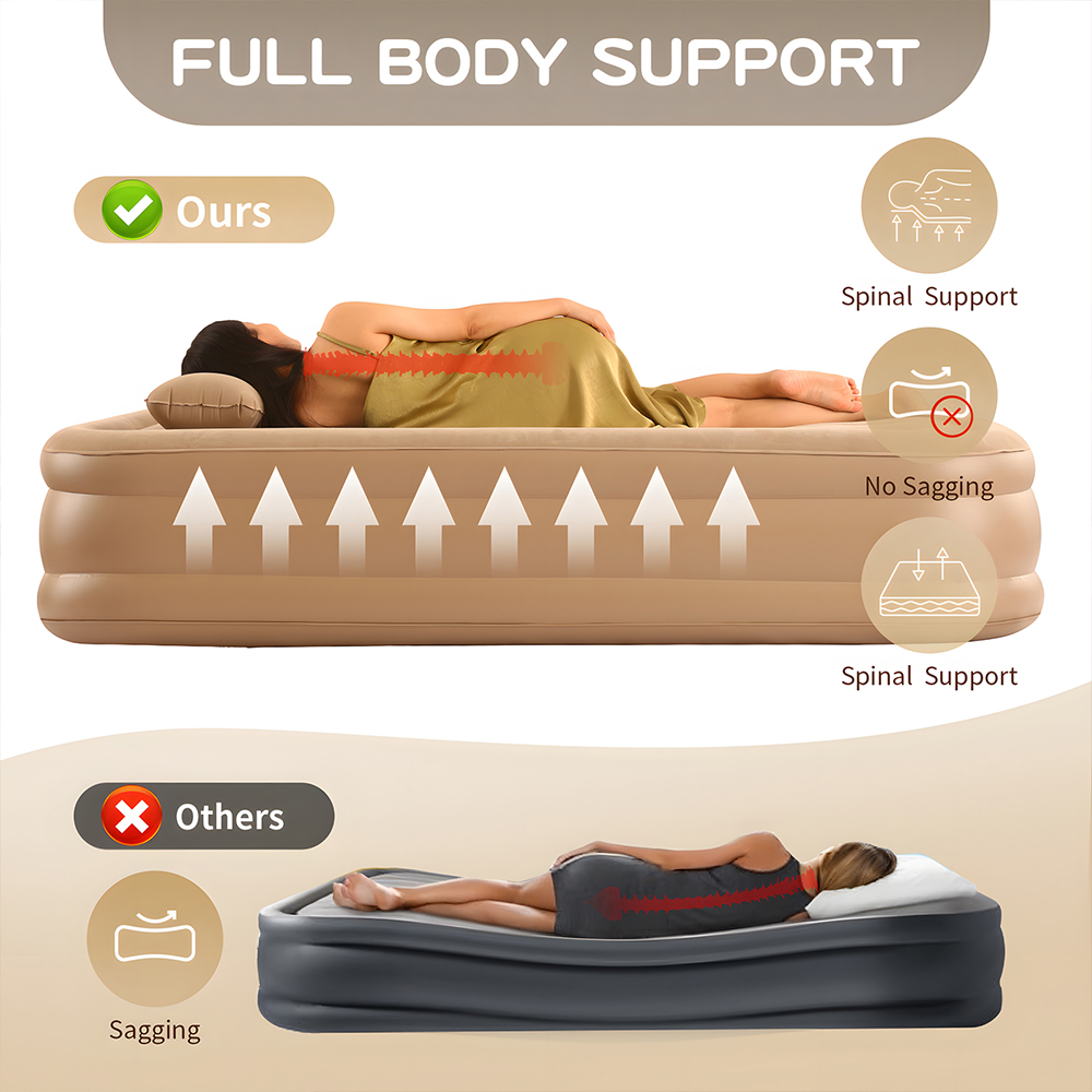 Queen-Luftmatratze mit integri – Outdoor Camping Cot Bewertung und Preis